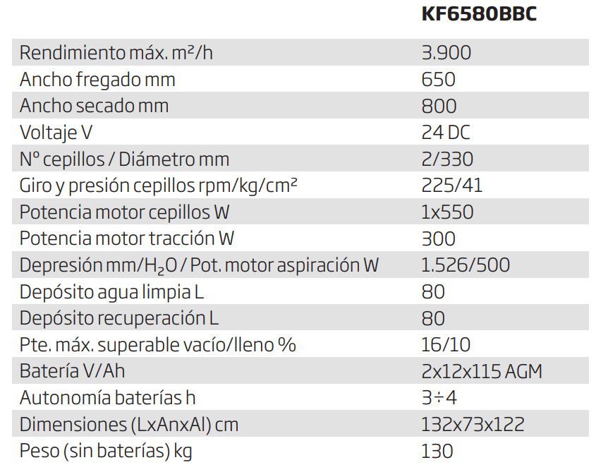 TABLA-KF6580BBC